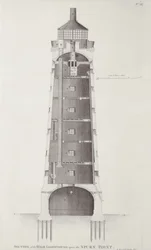 ジョンレコード（fl.1768-80）、1781によって刻まれたエディストーン灯台
